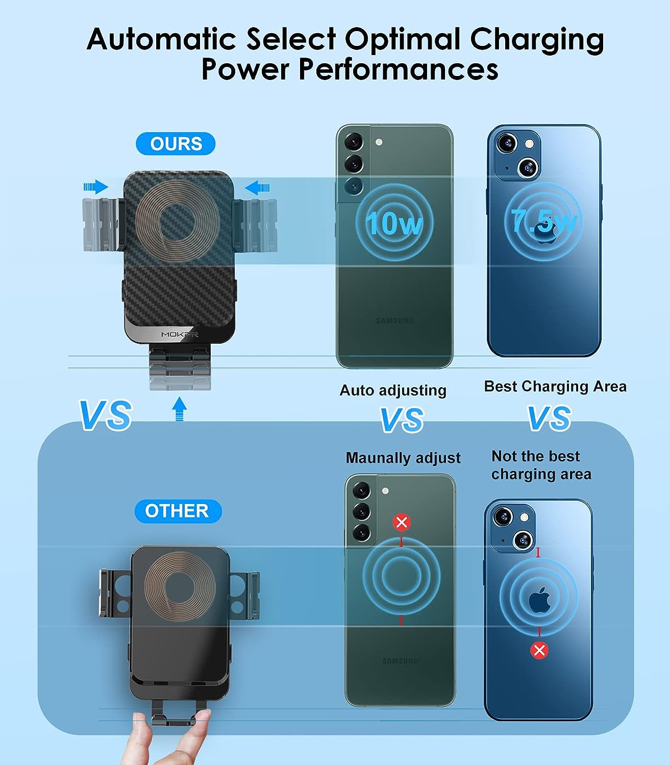 Auto-Clamping Charging Mount
